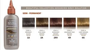Clairol: Beautiful Collection Advanced Gray Solution
